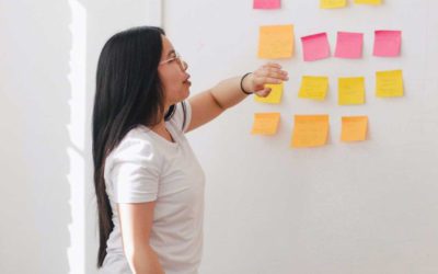 What is Design Thinking?